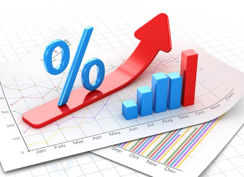 Copom eleva Selic para 15% ao ano, maior nível desde 2006