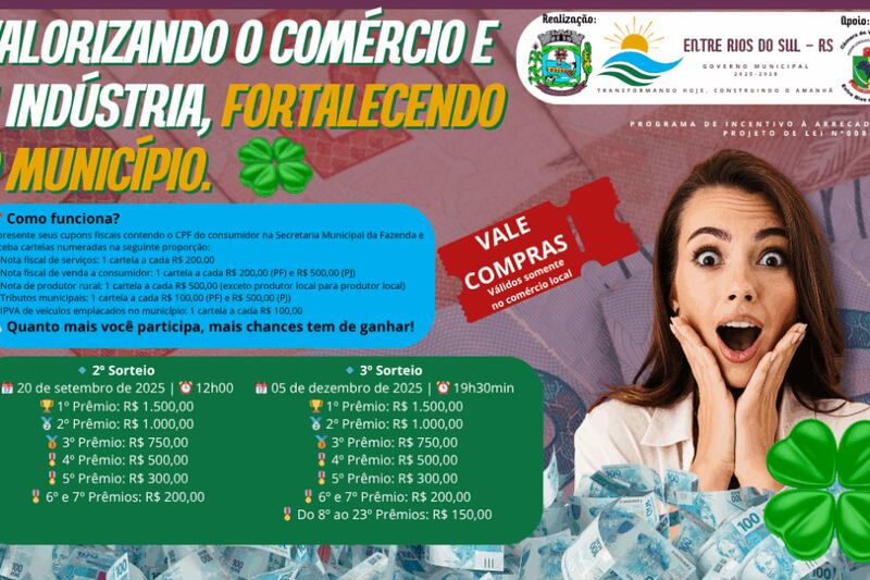 Campanha estimula o comércio local e sorteia prêmios para consumidores em Entre Rios do Sul