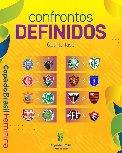 Oitavas de final da Copa do Brasil Feminina são definidas com duelos entre gigantes