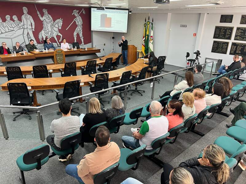 Audiência Pública apresenta proposta da Lei Orçamentária Anual de 2026