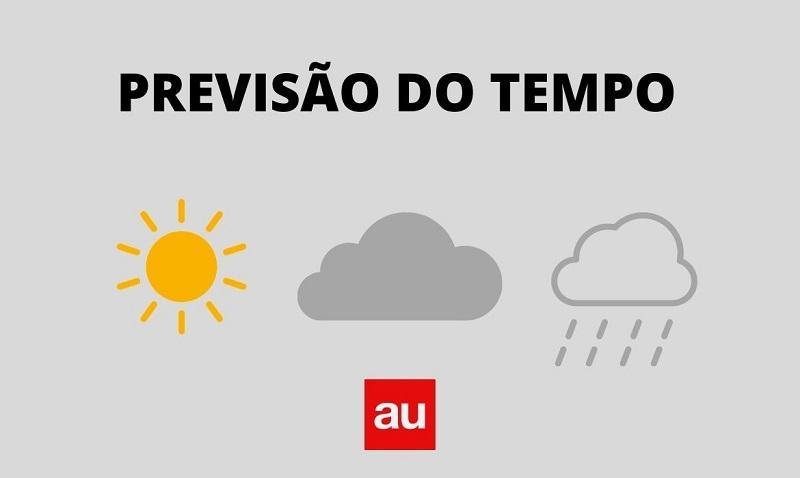 Segunda-feira terá sol entre nuvens e calor no RS