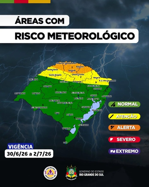Defesa Civil alerta para risco de inundações e temporais no Norte do Rio Grande do Sul