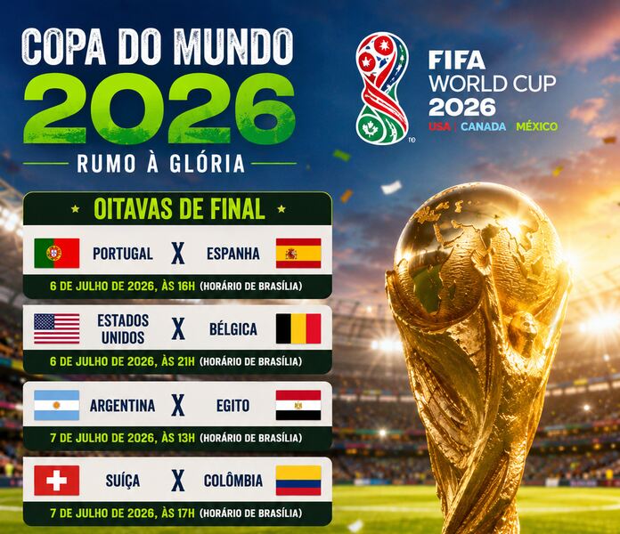Quartas de final começam a ganhar forma na Copa do Mundo 
