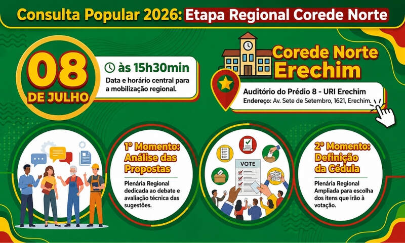 COREDE Norte define propostas da Consulta Popular 2026 em assembleia regional na URI Erechim