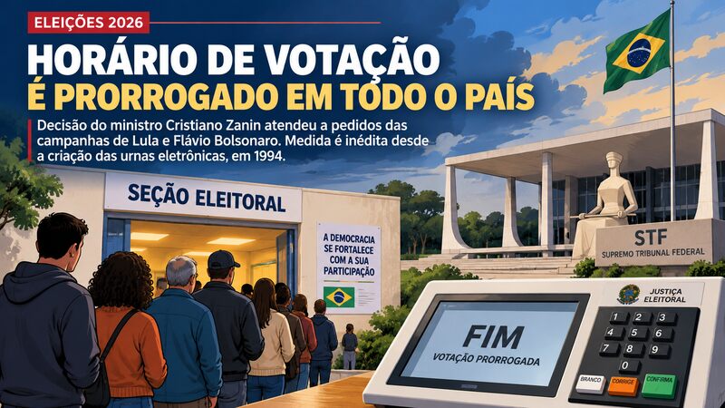Pela primeira vez na era das urnas eletrônicas, votação é prorrogada em todo o Brasil