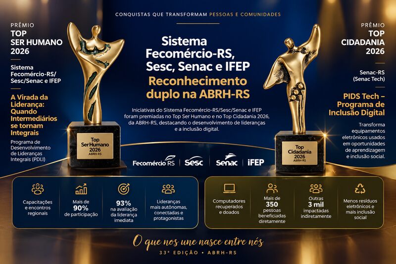 Sistema Fecomércio-RS e Senac conquistam prêmios por desenvolvimento de lideranças e inclusão digital